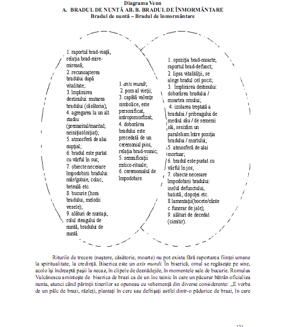 me_vol_50_51_p_114_126_articole_si_studii_delia_anamaria_rachisan_008
